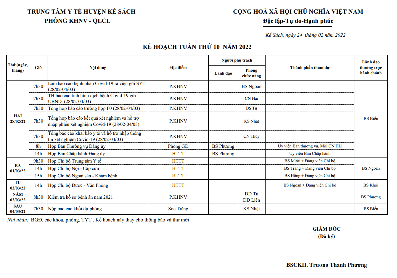 KẾ HOẠCH TUẦN 10/2022 (28/02/2022-06/3/2022)
