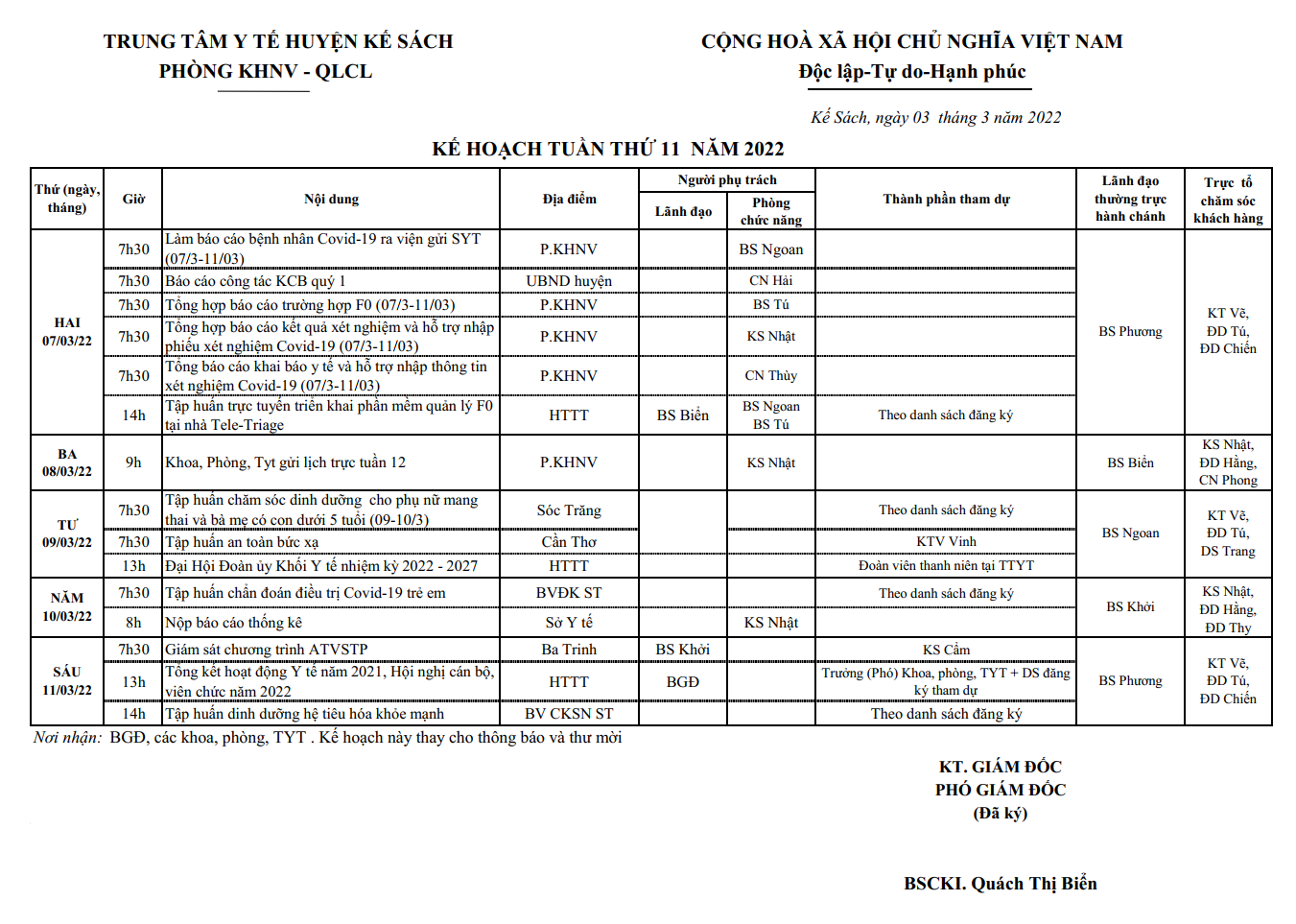 KẾ HOẠCH TUẦN 11/2022 (07/03/2022-13/3/2022)