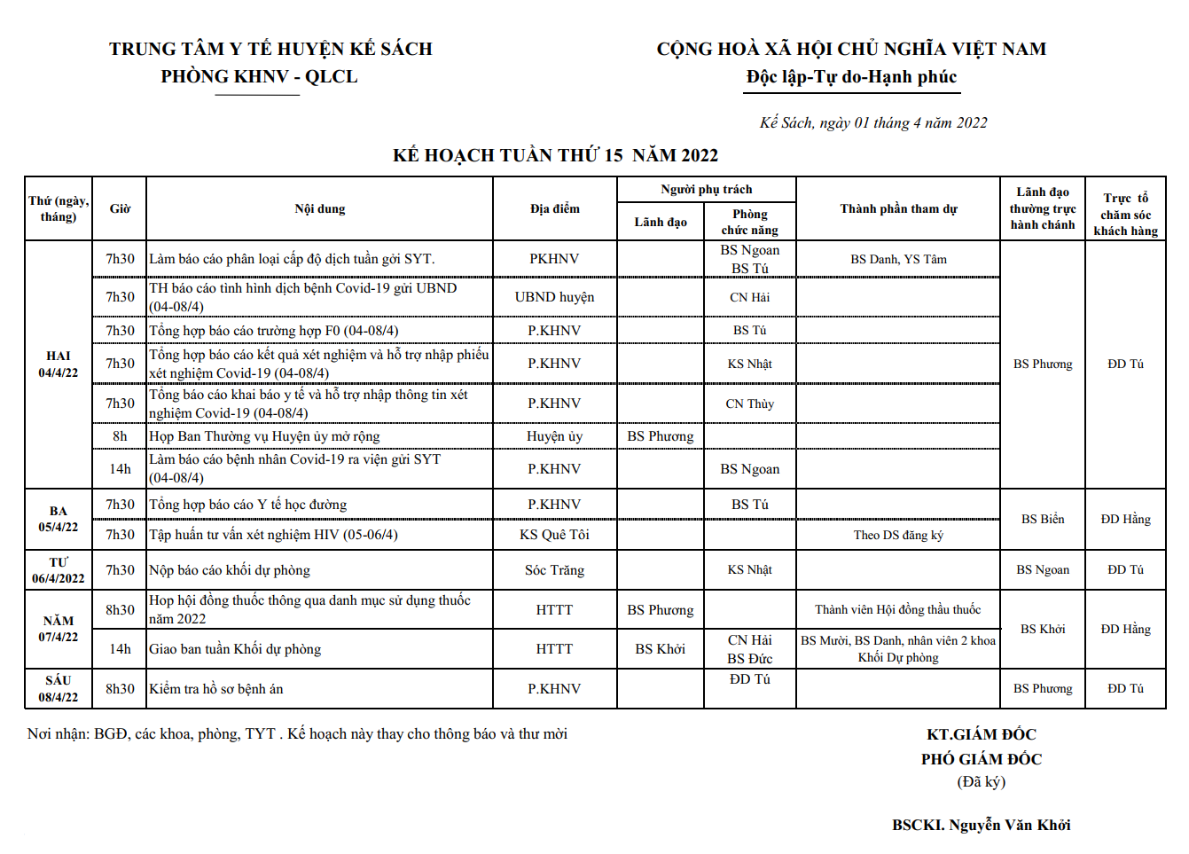 KẾ HOẠCH TUẦN 15/2022 (04/4/2022-10/4/2022)