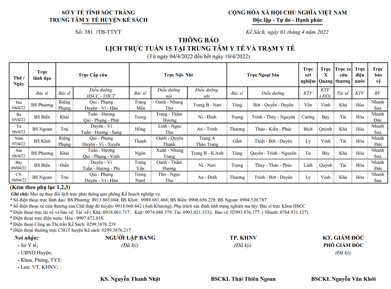 LỊCH TRỰC TUẦN 15/2022 (04/4/2022-10/4/2022)
