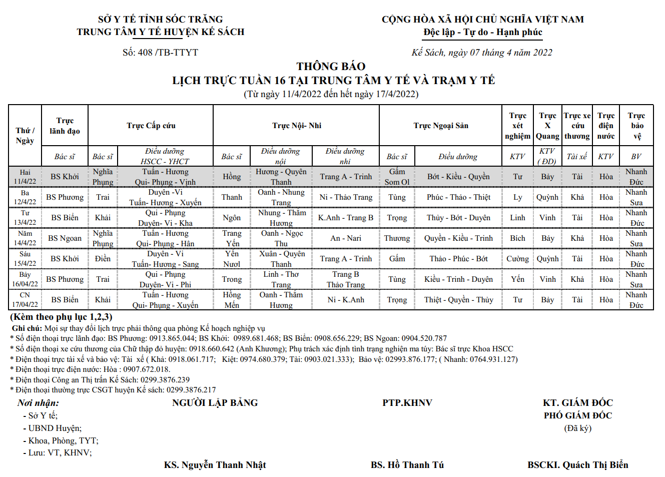 LỊCH TRỰC TUẦN 16/2022 (11/4/2022-17/4/2022)
