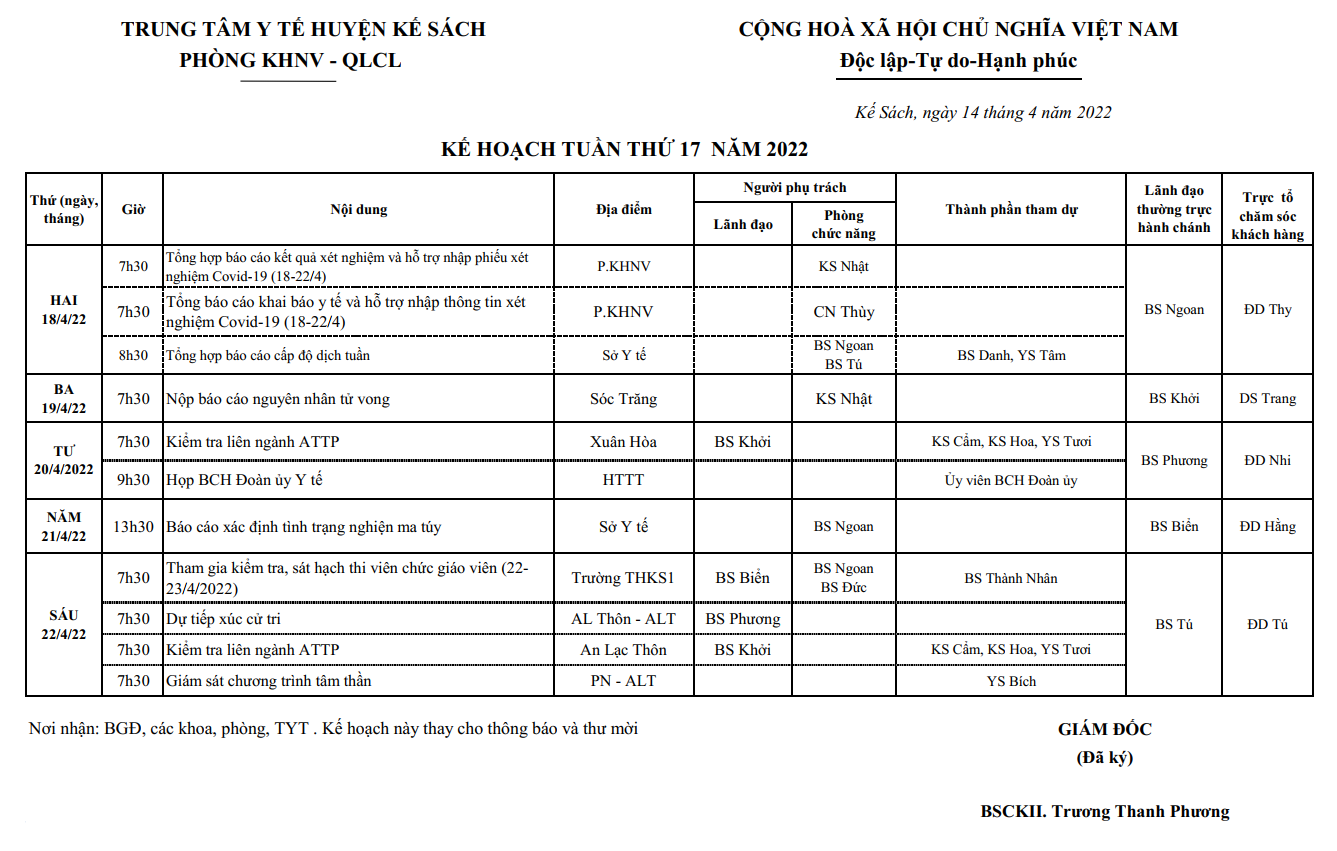 KẾ HOẠCH TUẦN 17/2022 (18/4/2022-24/4/2022)