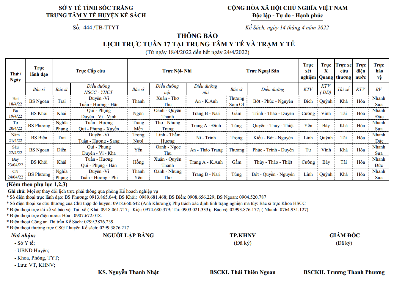 LỊCH TRỰC TUẦN 17/2022 (18/4/2022-24/4/2022)