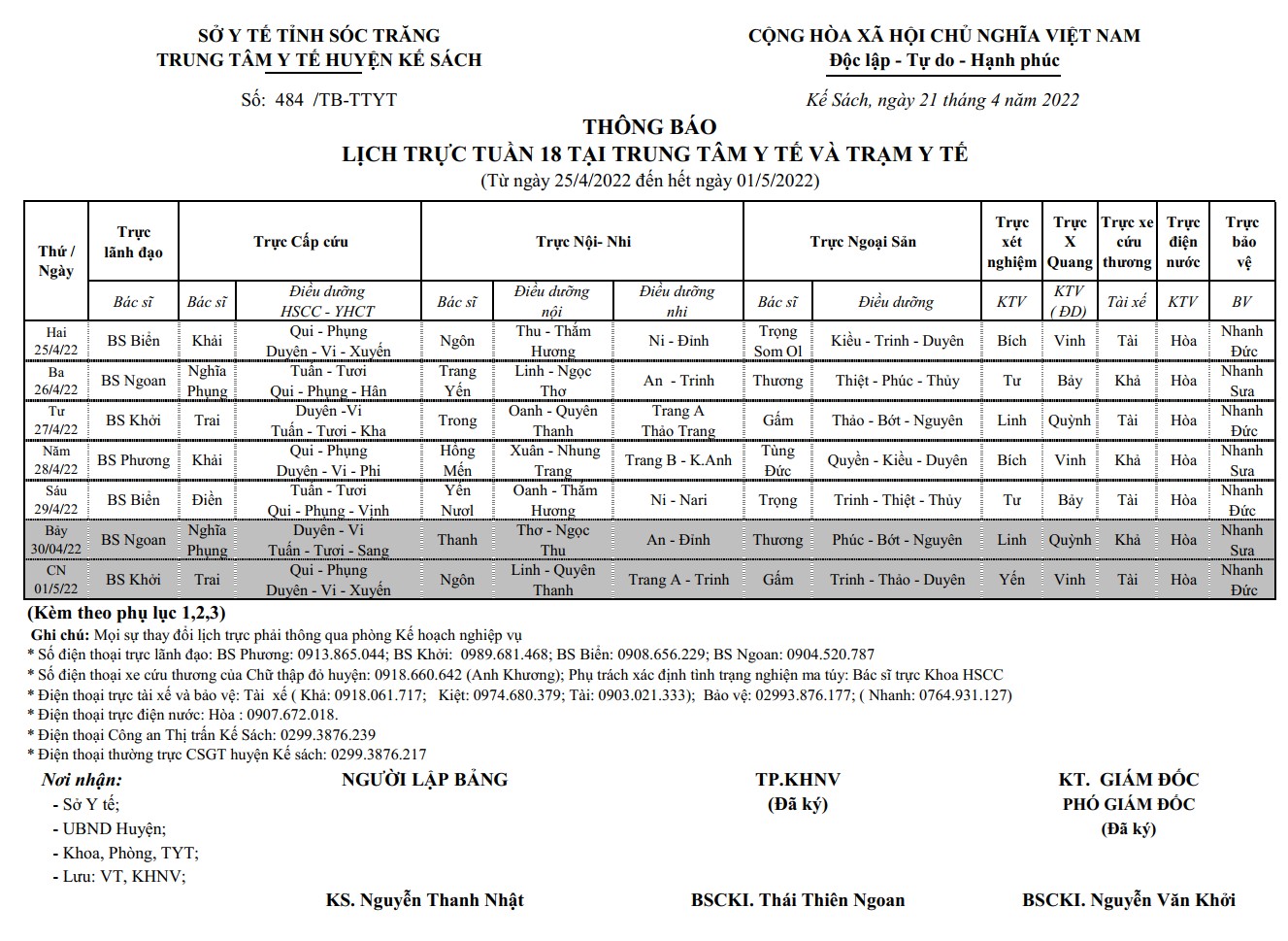 LỊCH TRỰC TUẦN 18/2022 (25/4/2022-01/5/2022)