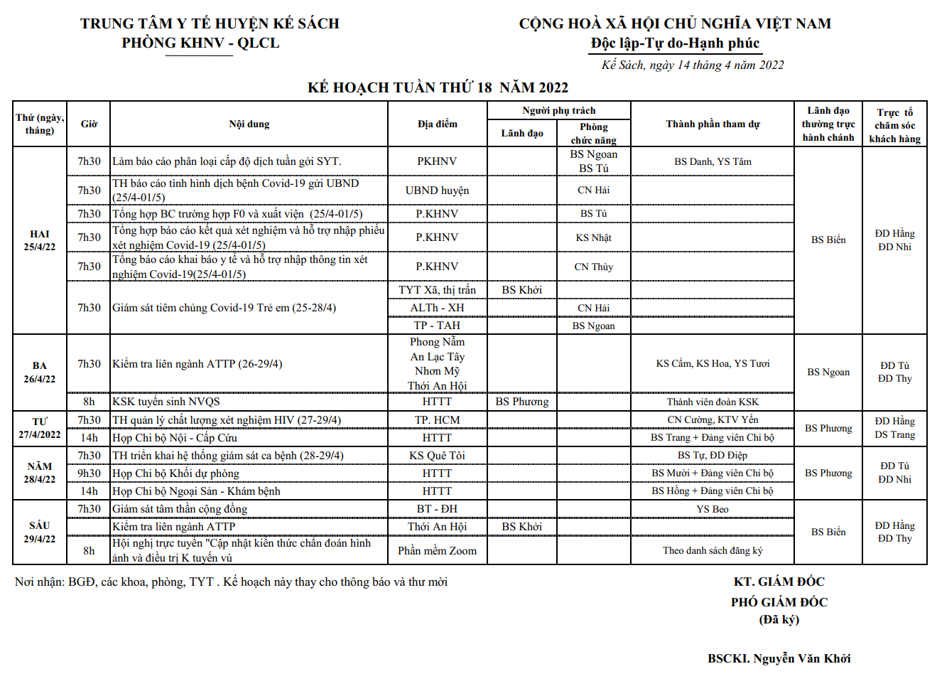 KẾ HOẠCH TUẦN 18/2022 (25/4/2022-01/5/2022)