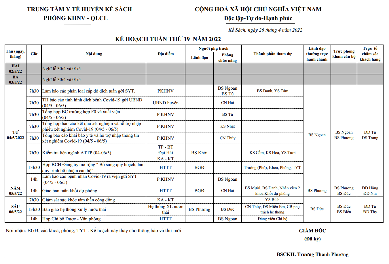 KẾ HOẠCH TUẦN 19/2022 (02/5/2022-08/5/2022)