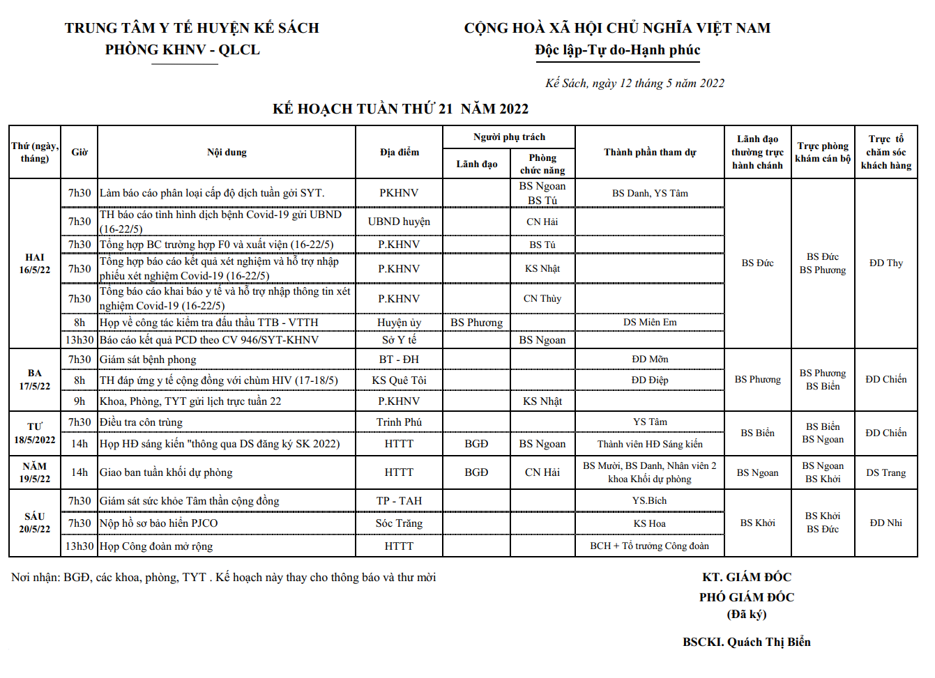 KẾ HOẠCH TUẦN 21/2022 (16/5/2022-22/5/2022)
