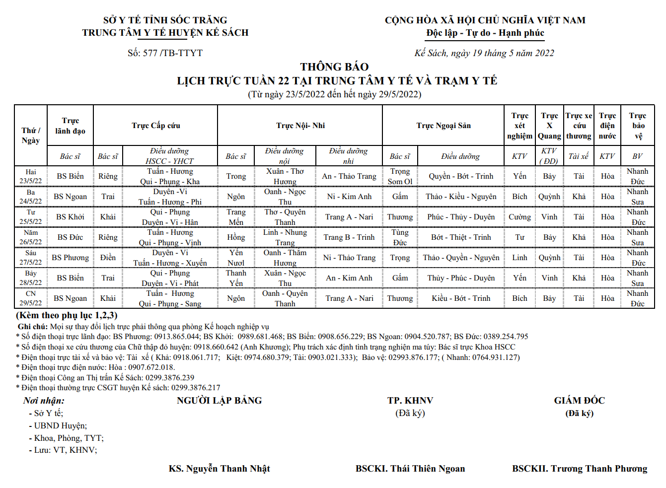 LỊCH TRỰC TUẦN 22/2022 (23/5/2022-29/5/2022)