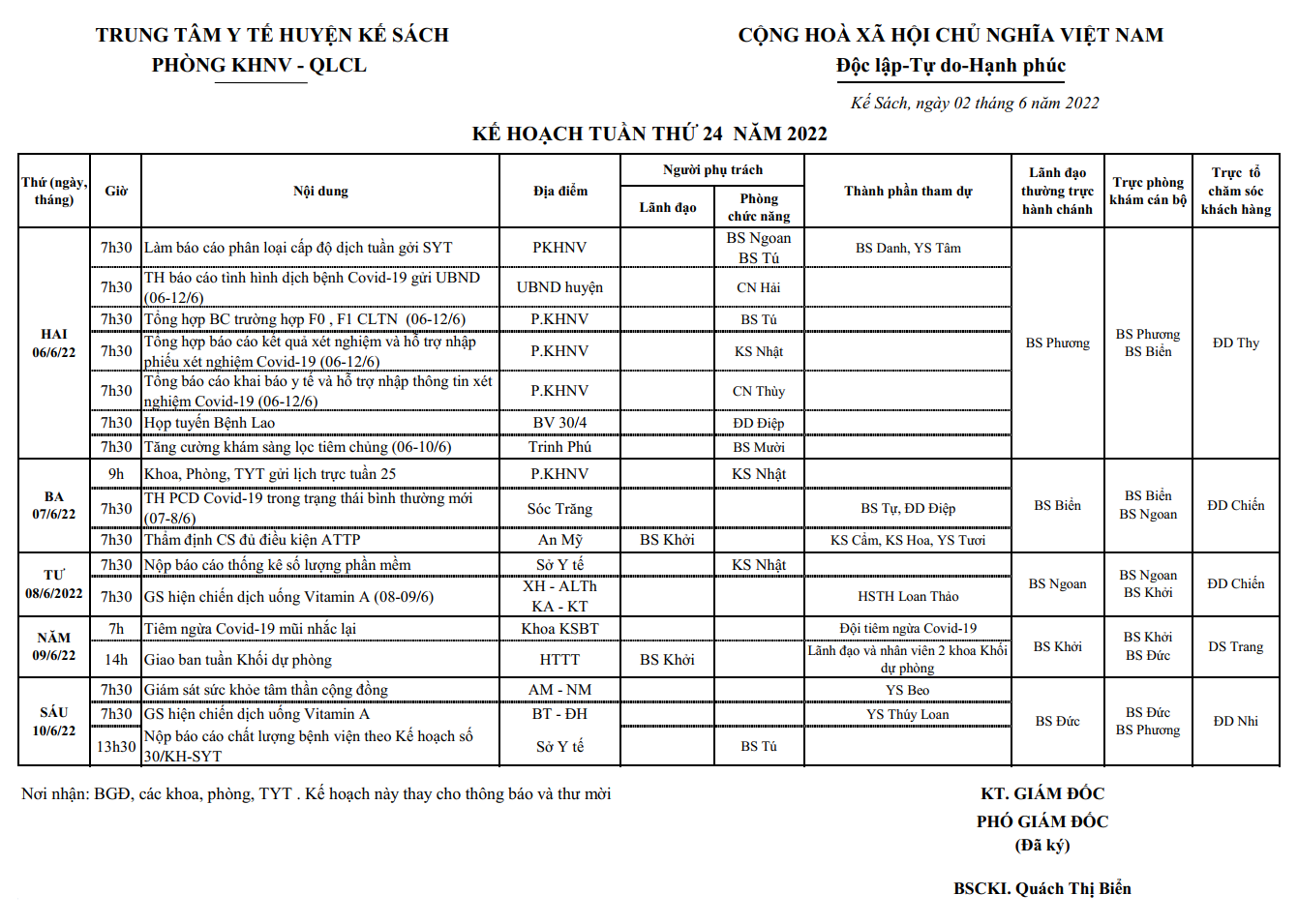 KẾ HOẠCH TUẦN 24/2022 (06/6/2022-12/6/2022)