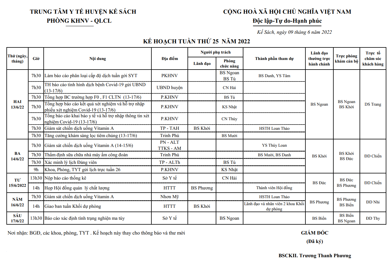 KẾ HOẠCH TUẦN 25/2022 (13/6/2022-19/6/2022)