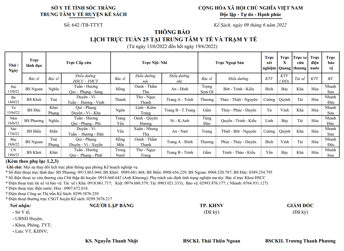 LỊCH TRỰC TUẦN 25/2022 (13/6/2022-19/6/2022)