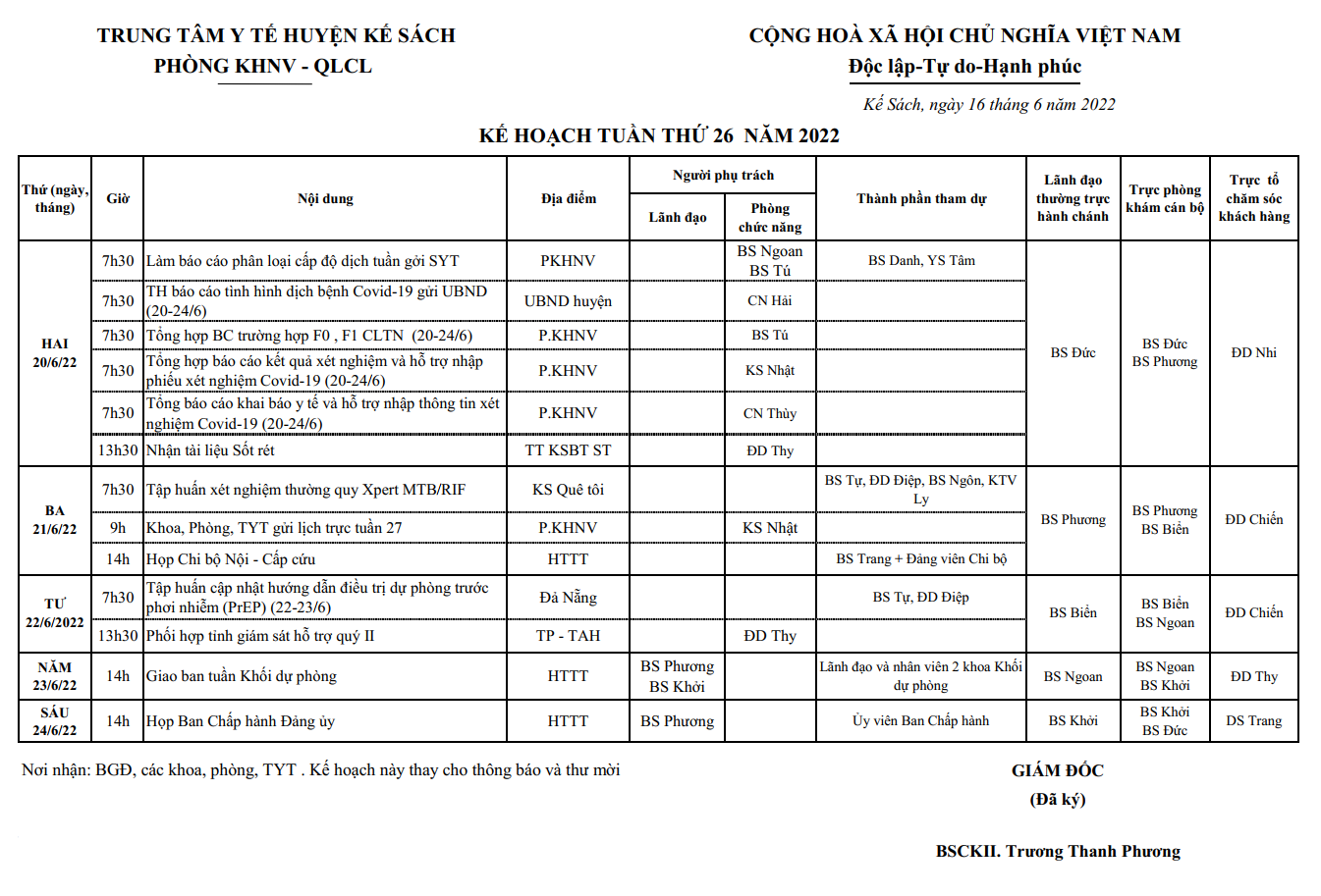 KẾ HOẠCH TUẦN 26/2022 (20/6/2022-26/6/2022)