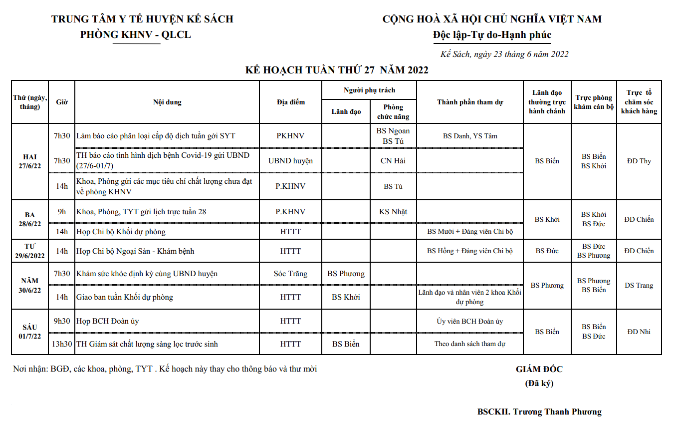 KẾ HOẠCH TUẦN 27/2022 (27/6/2022-03/7/2022)