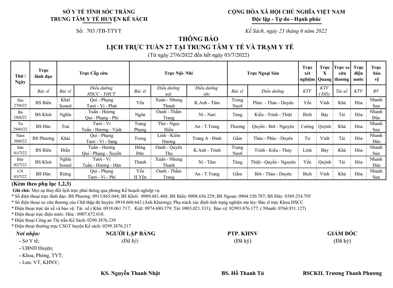LỊCH TRỰC TUẦN 27/2022 (27/6/2022-03/7/2022)