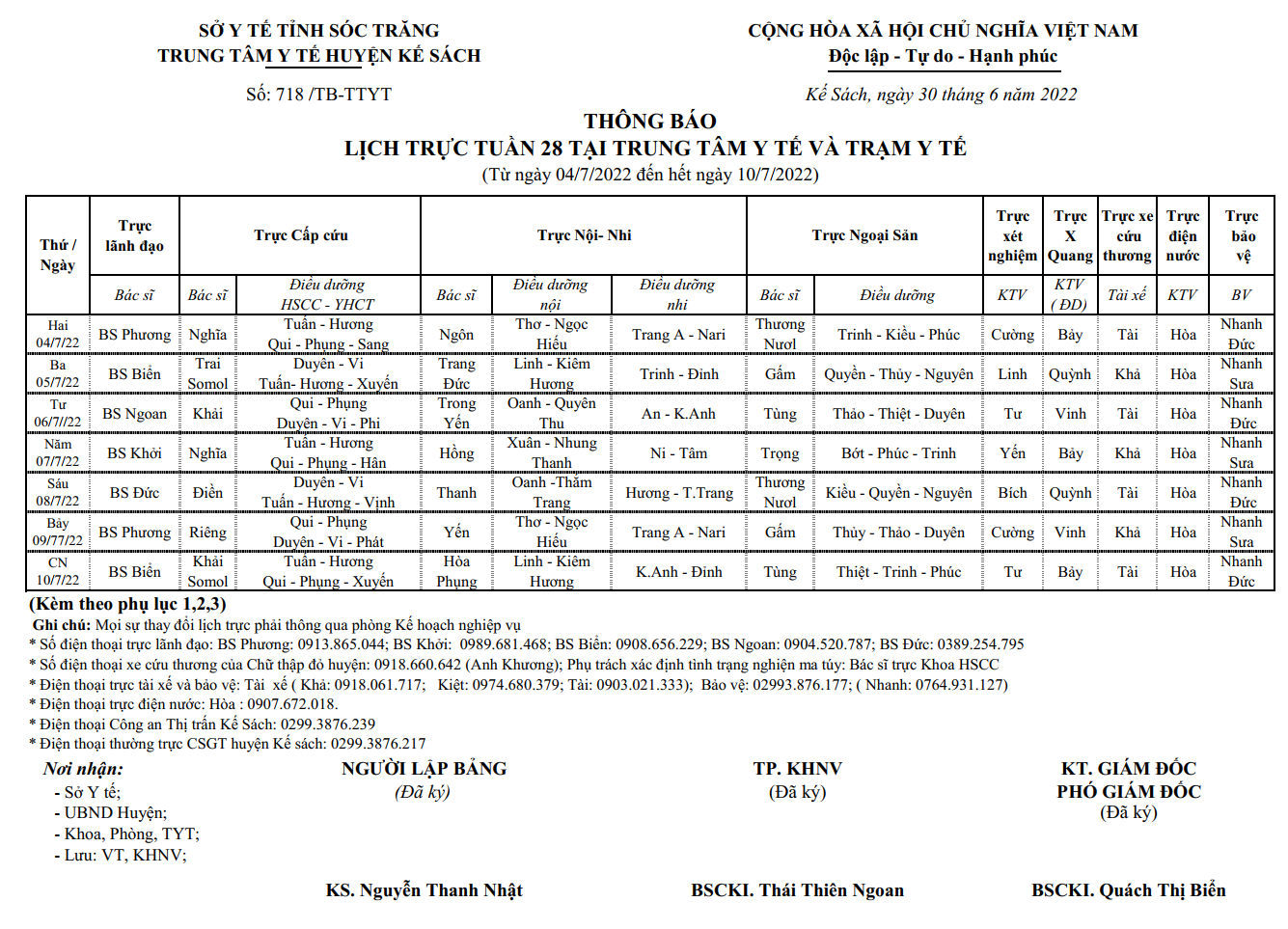 LỊCH TRỰC TUẦN 28/2022 (04/7/2022-10/7/2022)