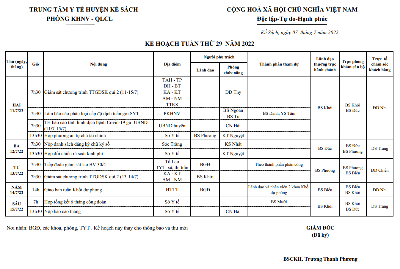 KẾ HOẠCH TUẦN 29/2022 (11/7/2022-17/7/2022)