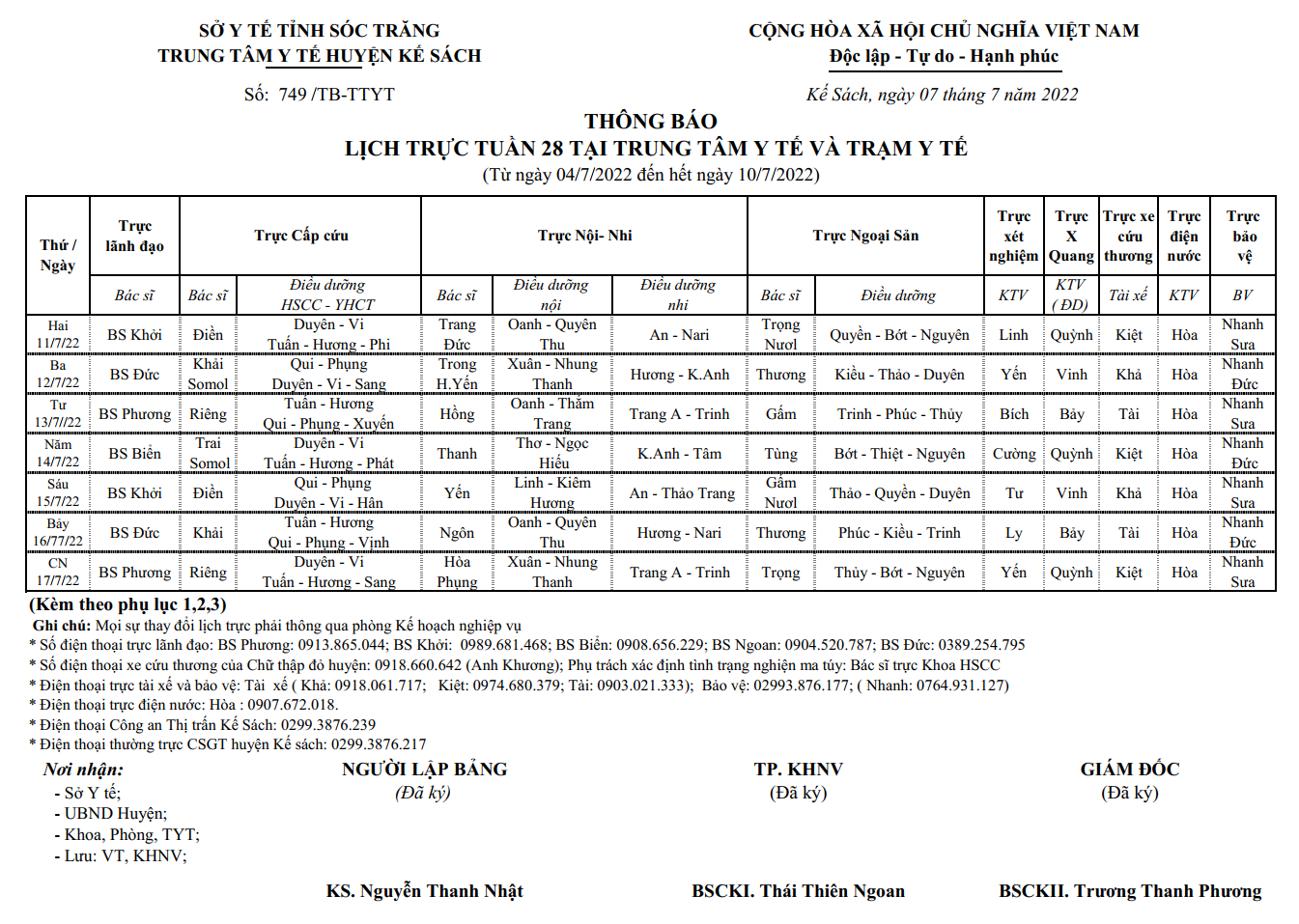 LỊCH TRỰC TUẦN 29/2022 (11/7/2022-17/7/2022)