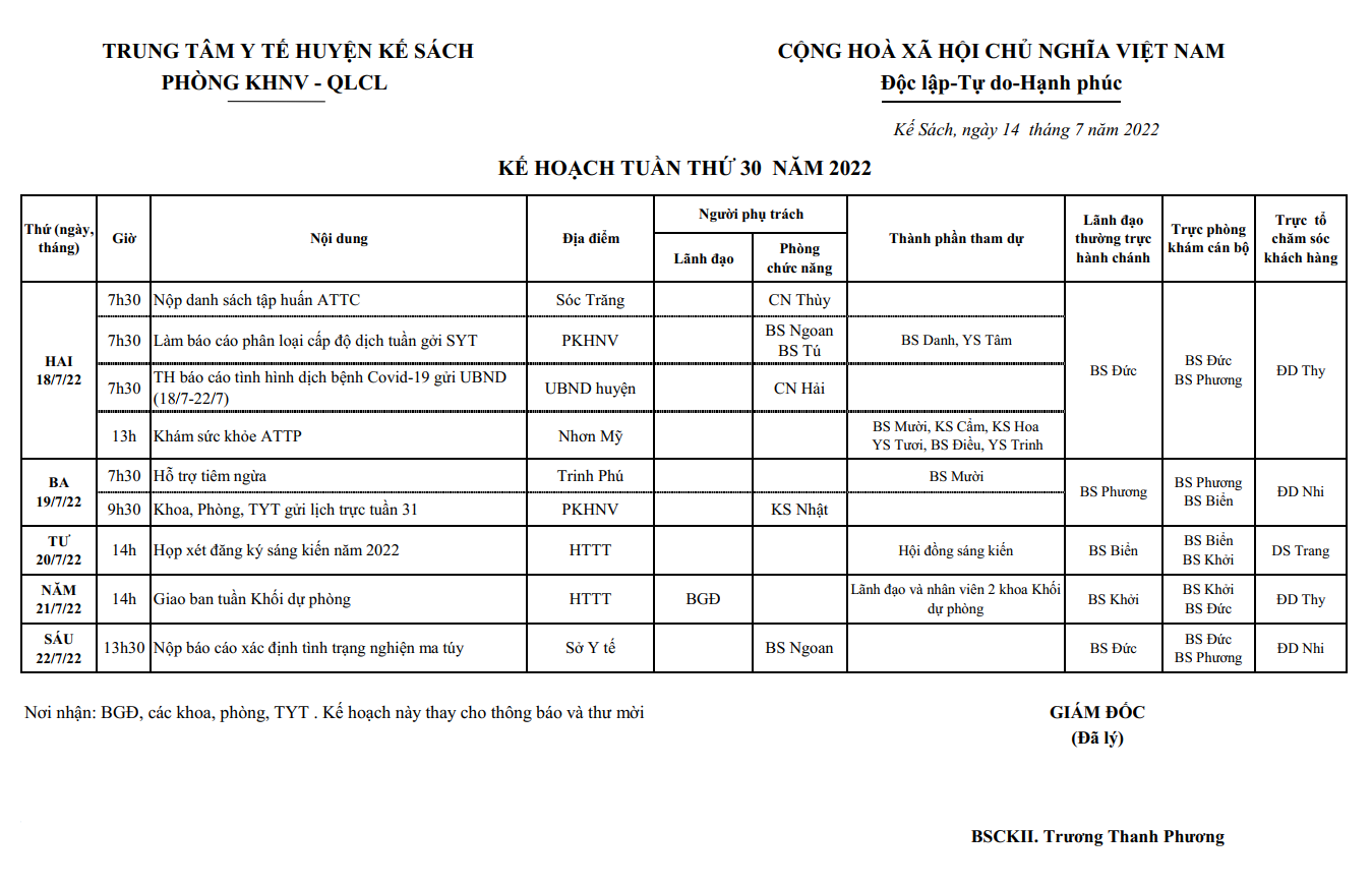 KẾ HOẠCH TUẦN 30/2022 (18/7/2022-24/7/2022)
