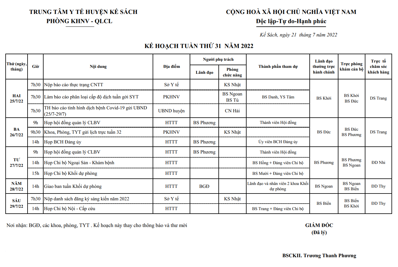 KẾ HOẠCH TUẦN 31/2022 (25/7/2022-31/7/2022)