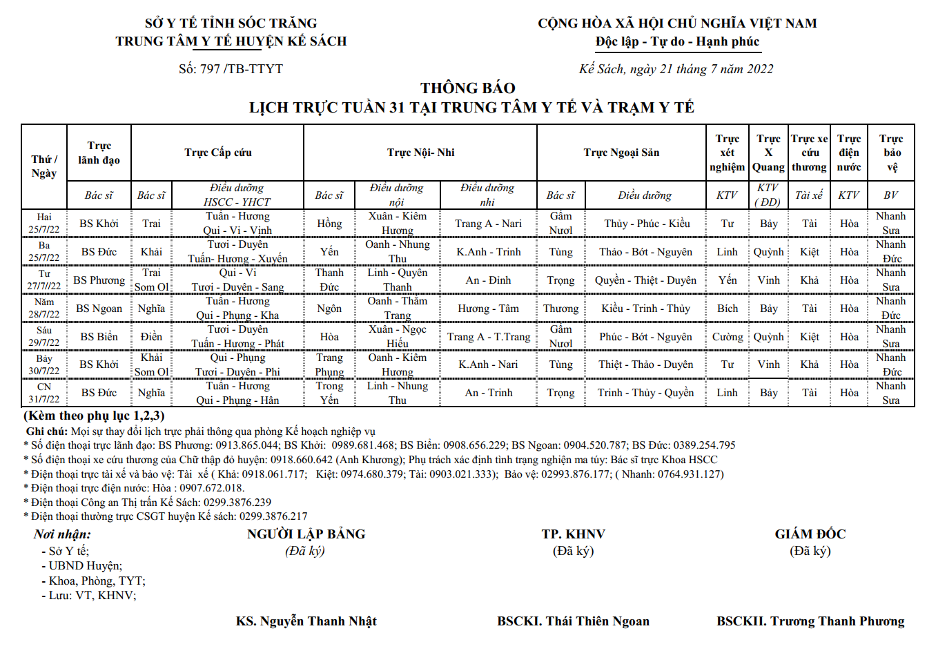 LỊCH TRỰC TUẦN 31/2022 (25/7/2022-31/7/2022)