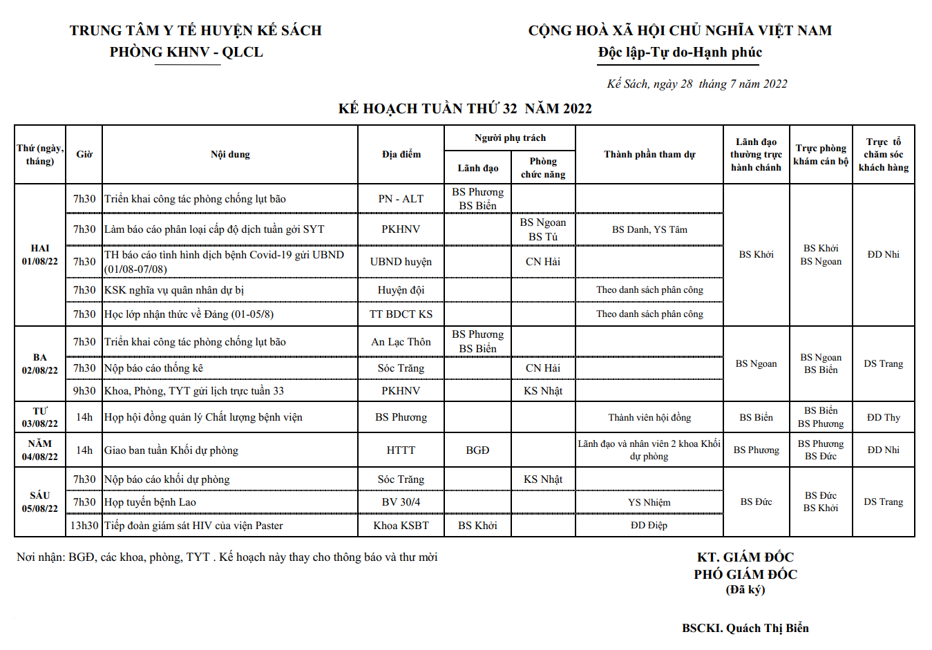 KẾ HOẠCH TUẦN 32/2022 (01/08/2022-07/08/2022)