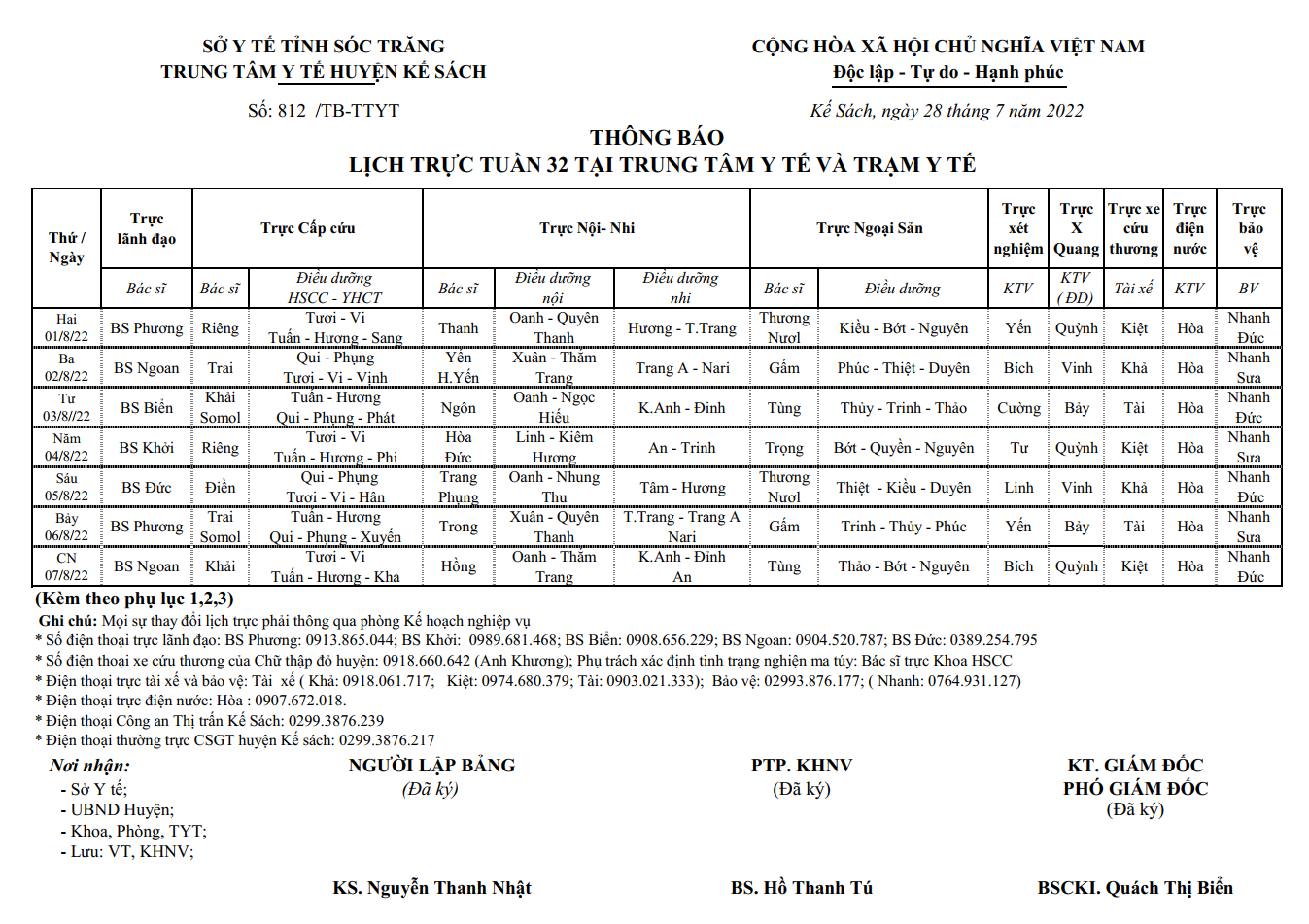 LỊCH TRỰC TUẦN 32/2022 (01/08/2022-07/08/2022)