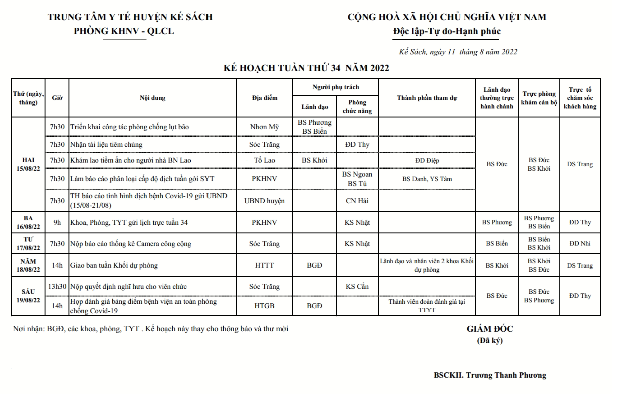 KẾ HOẠCH TUẦN 34/2022 (15/08/2022-21/08/2022)