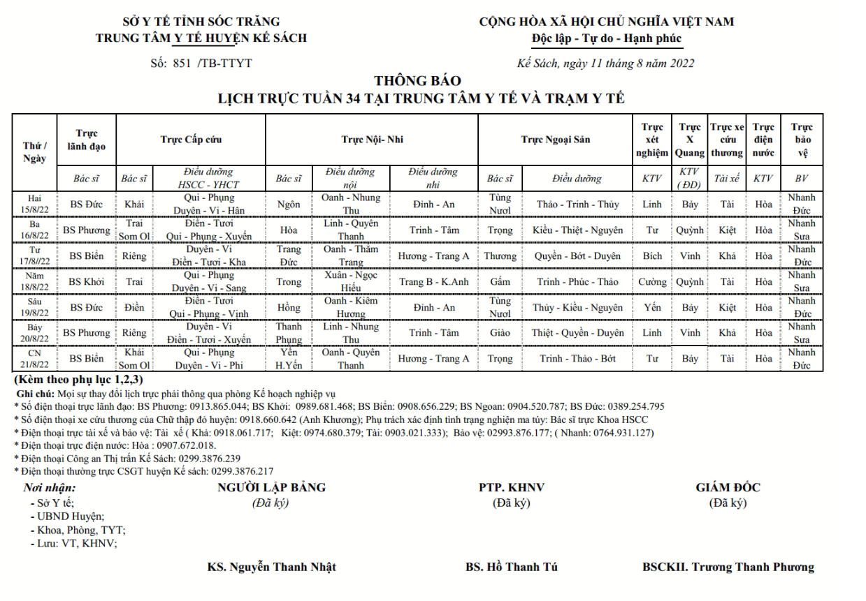 LỊCH TRỰC TUẦN 34/2022 (15/08/2022-21/08/2022)