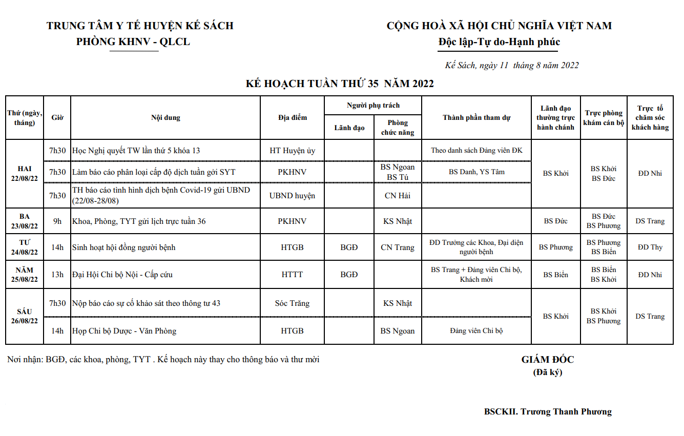 KẾ HOẠCH TUẦN 35/2022 (22/08/2022-28/08/2022)