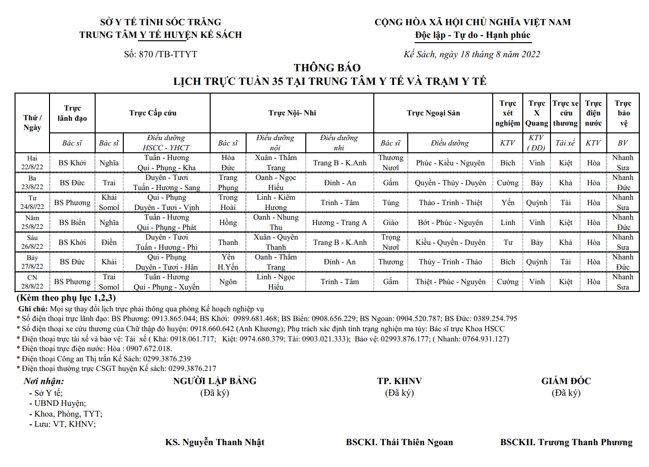 LỊCH TRỰC TUẦN 35/2022 (22/08/2022-28/08/2022)