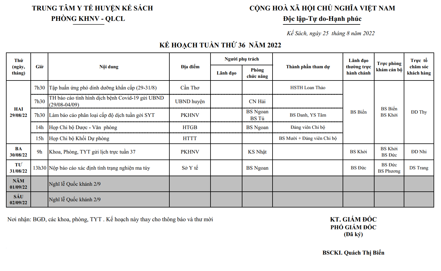 KẾ HOẠCH TUẦN 36/2022 (29/08/2022-04/09/2022)