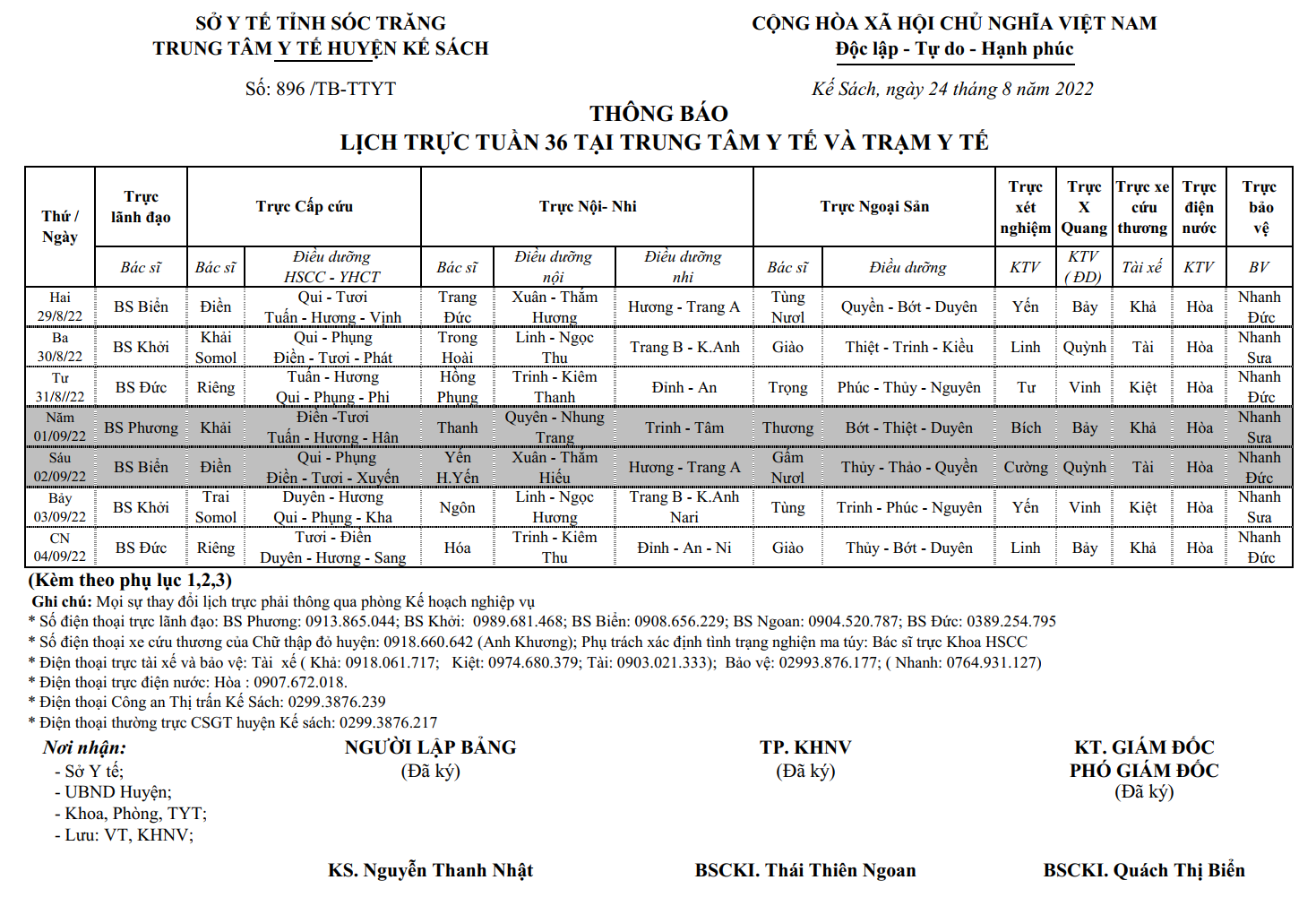 LỊCH TRỰC TUẦN 36/2022 (29/08/2022-04/09/2022)