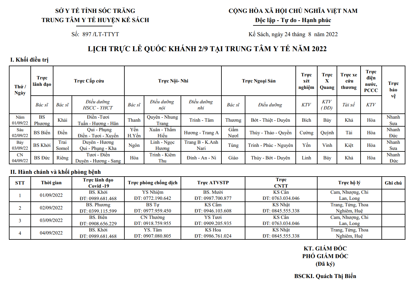 LỊCH TRỰC LỄ QUỐC KHÁNH 2/9 TẠI TTYT VÀ TYT