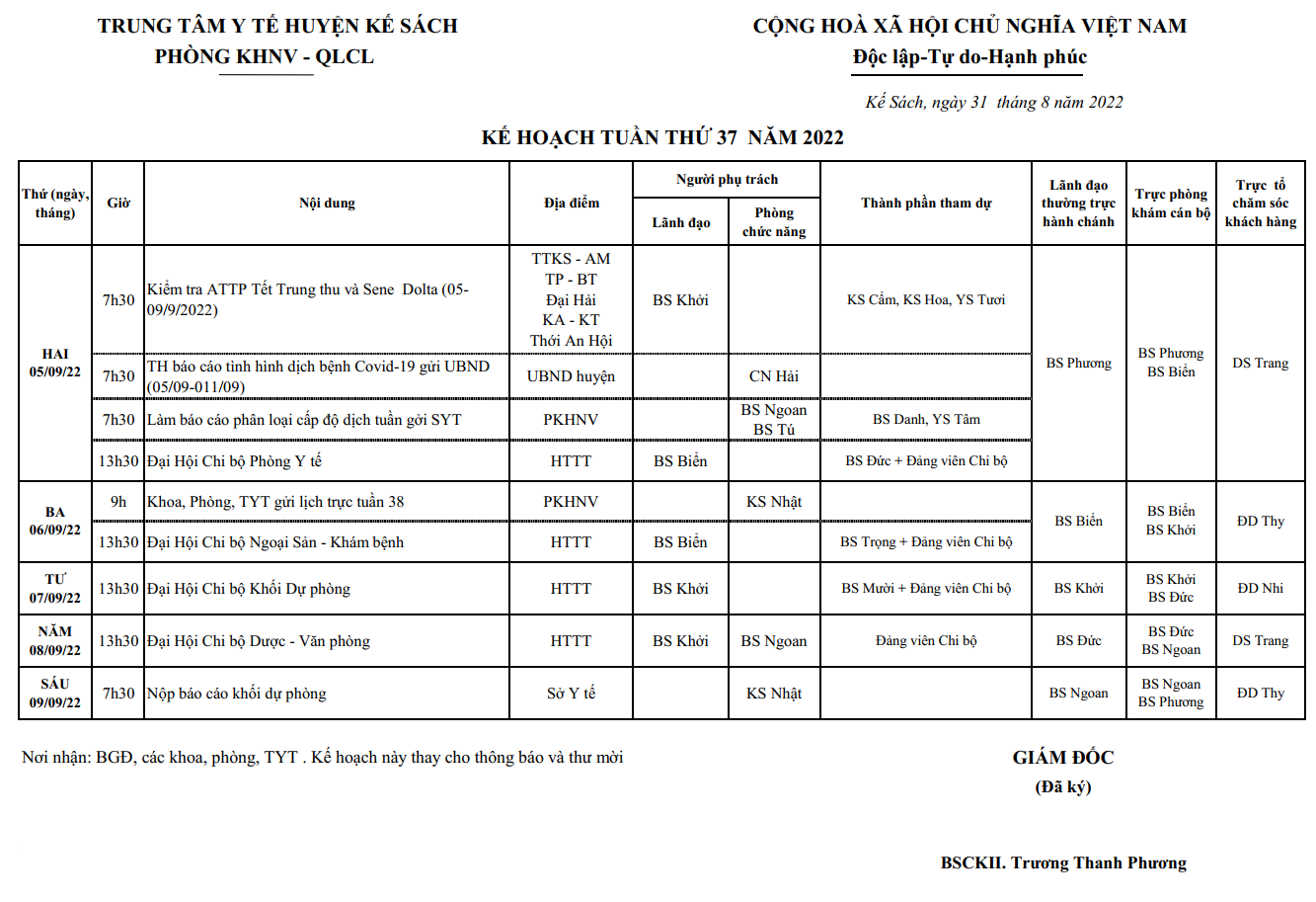 KẾ HOẠCH TUẦN 37/2022 (05/09/2022-11/09/2022)