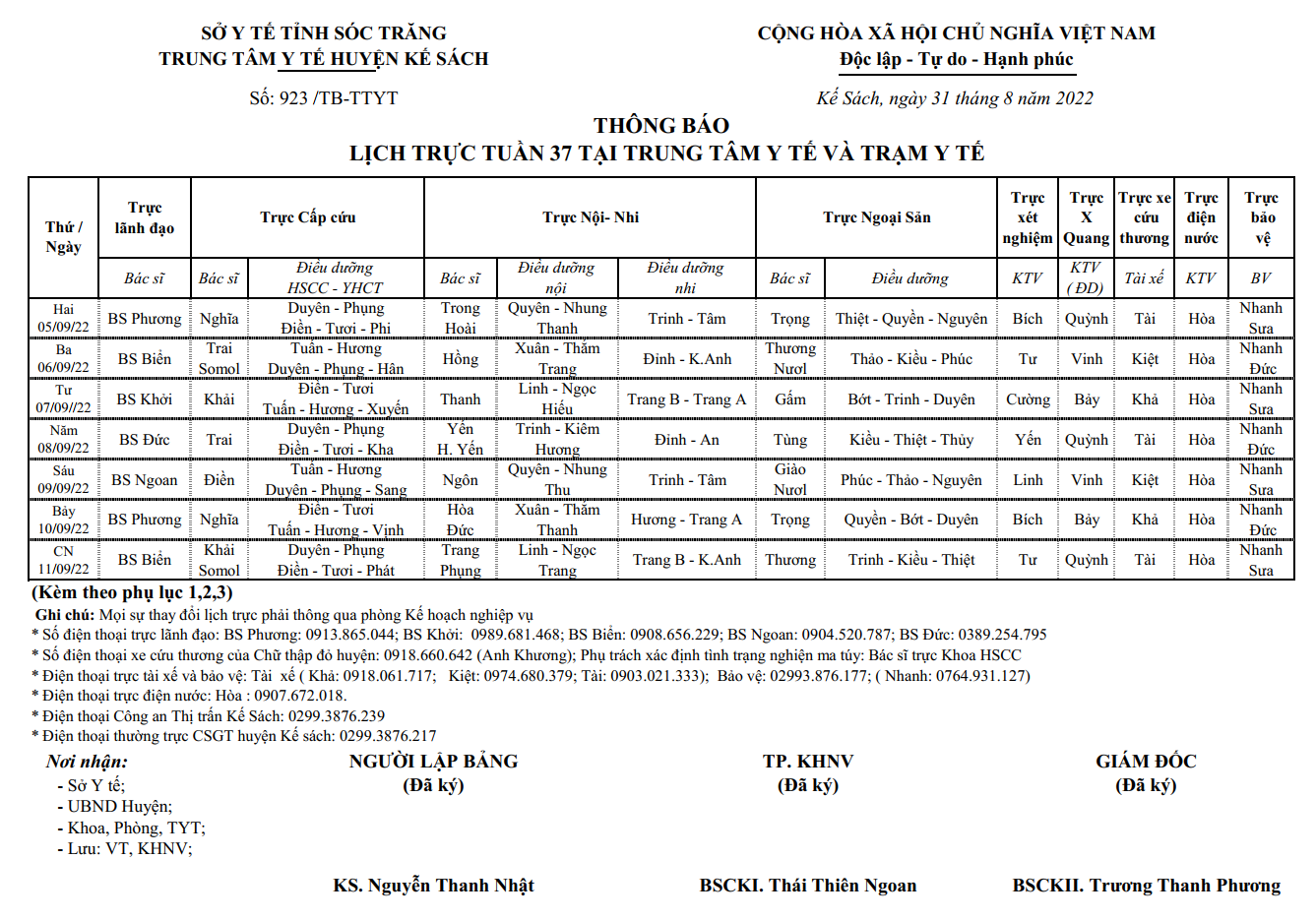 LỊCH TRỰC TUẦN 37/2022 (05/09/2022-11/09/2022)