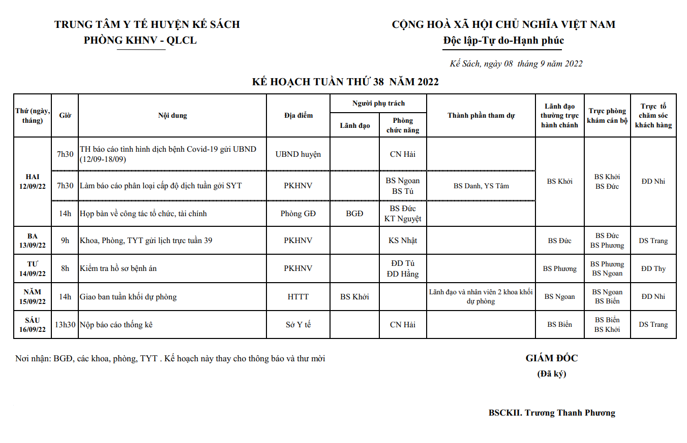 KẾ HOẠCH TUẦN 38/2022 (12/09/2022-18/09/2022)