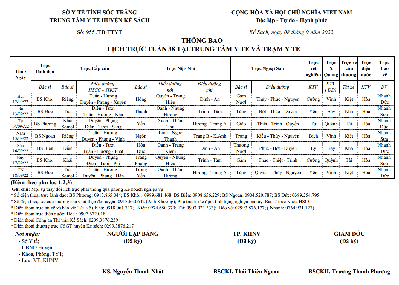 LỊCH TRỰC TUẦN 38/2022 (12/09/2022-18/09/2022)