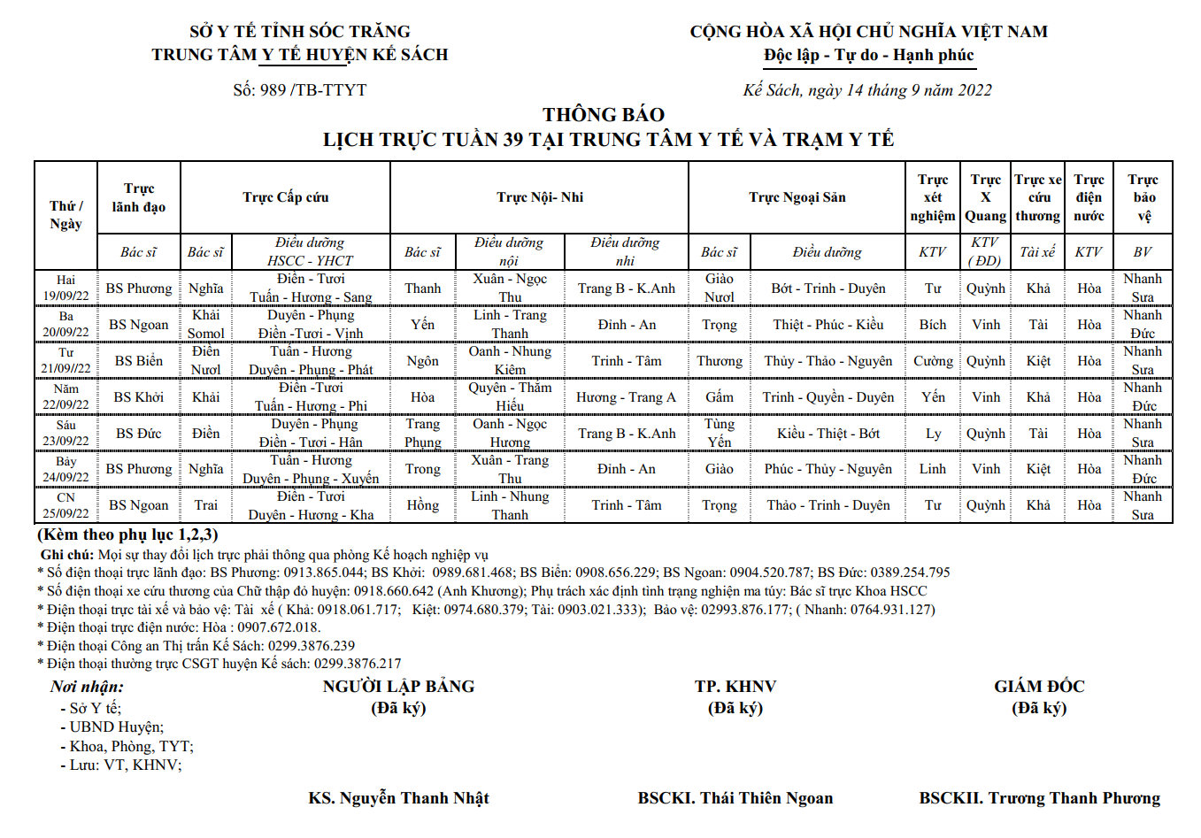 LỊCH TRỰC TUẦN 39/2022 (19/09/2022-25/09/2022)