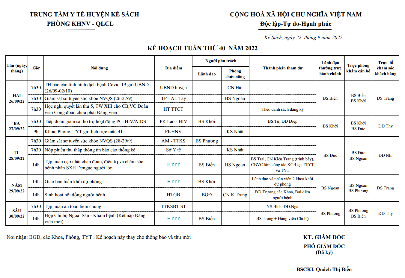 KẾ HOẠCH TUẦN 40/2022 (26/09/2022-02/10/2022)