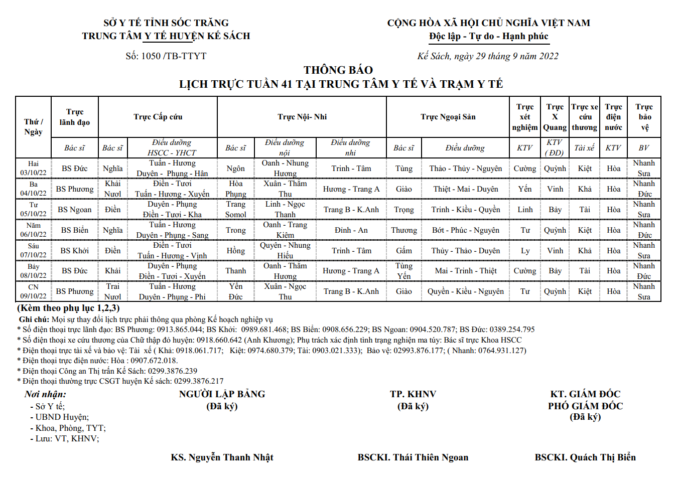 LỊCH TRỰC TUẦN 41/2022 (03/10/2022-09/10/2022)