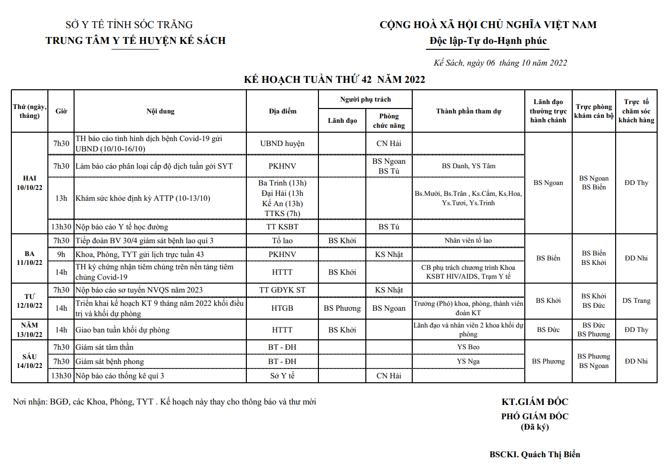 KẾ HOẠCH TUẦN 42/2022 (10/10/2022-16/10/2022)