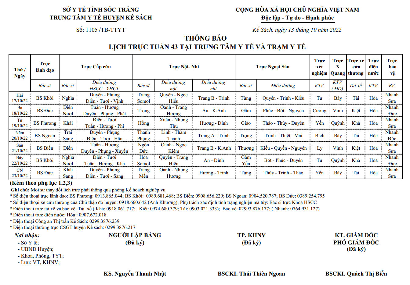 LỊCH TRỰC TUẦN 43/2022 (17/10/2022-23/10/2022)
