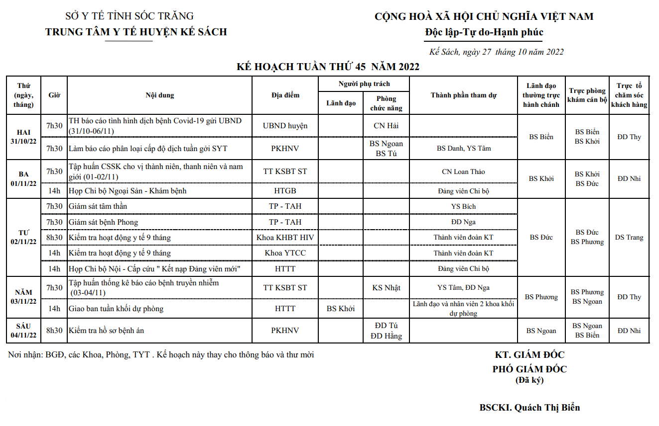 KẾ HOẠCH TUẦN 45/2022 (31/10/2022-06/11/2022)