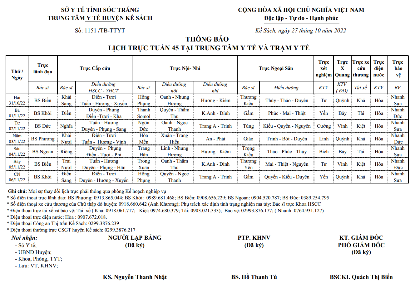 LỊCH TRỰC TUẦN 45/2022 (31/10/2022-06/11/2022)