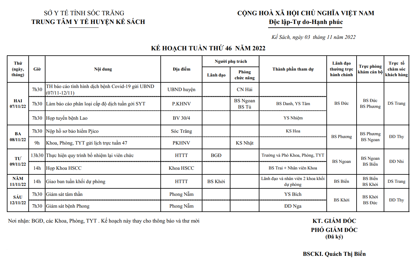 KẾ HOẠCH TUẦN 46/2022 (07/11/2022-13/11/2022)