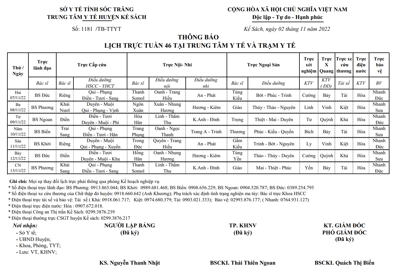 LỊCH TRỰC TUẦN 46/2022 (07/11/2022-13/11/2022)