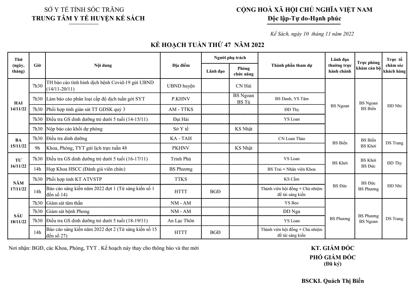 KẾ HOẠCH TUẦN 47/2022 (14/11/2022-20/11/2022)
