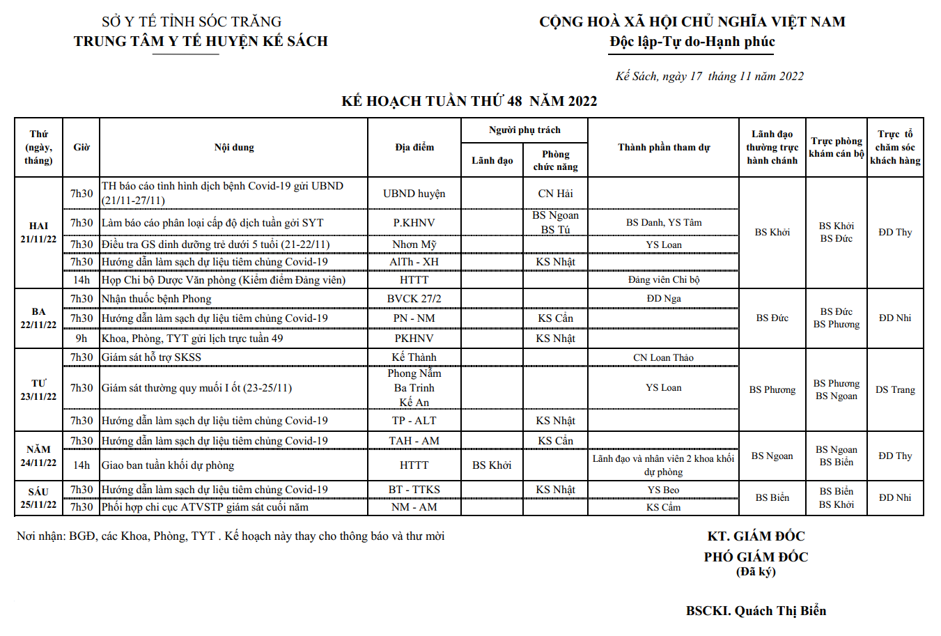 KẾ HOẠCH TUẦN 48/2022 (21/11/2022-27/11/2022)