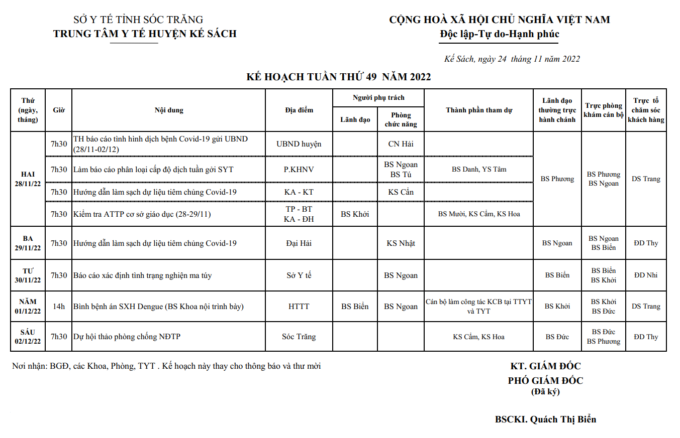 KẾ HOẠCH TUẦN 49/2022 (28/11/2022-04/12/2022)