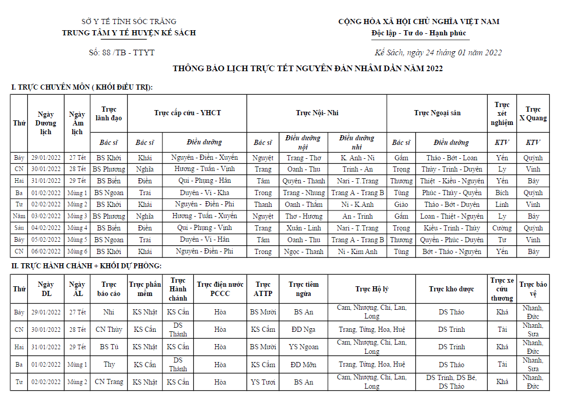 LỊCH TRỰC TẾT NGUYÊN ĐÁN NHÂM DẦN NĂM 2022